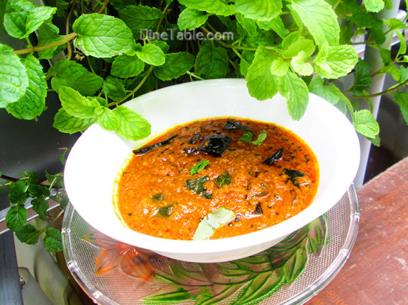 Inji Curry / Trivandrum Style Recipe / Kerala Recipe